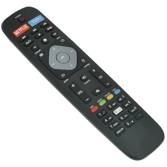 (4 Pack) Replacement Cox Remote Control URC-8820-CISCO For Cisco and ...