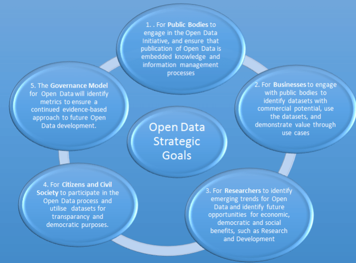 Entrepreneurship Learning Based on Business Model Canvas Creates ...