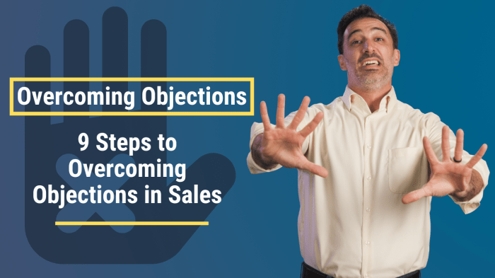 Six Steps Overcoming Sales Objections | PowerPoint Presentation ...