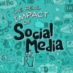 Major Impact of Social Media IN TODAY’S WORLD – International Journal ...