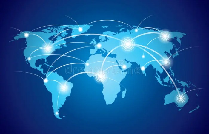 Global